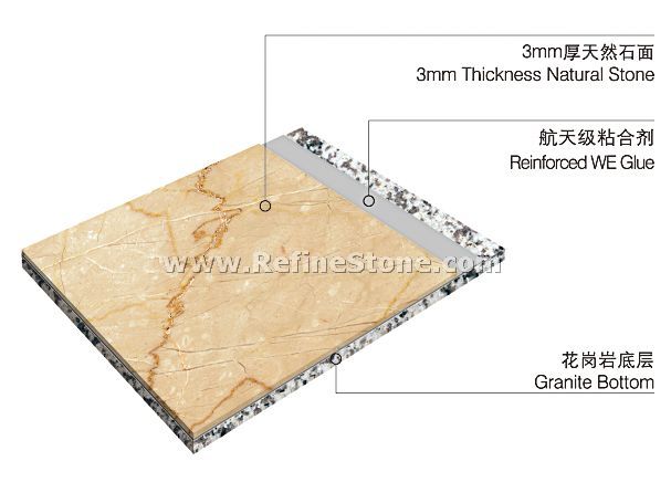 MARBLE SHEETS + GRANITE BASE